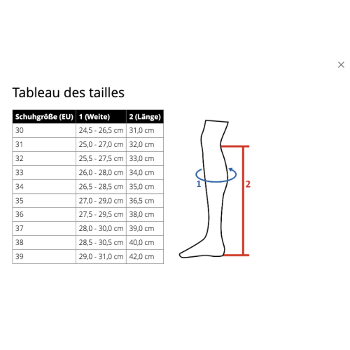 HKM Rijlaarzen Aberdeen Kids...