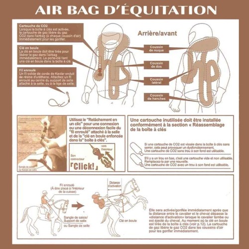 Cartucho para chaleco AirBag Spark Cartucho para chaleco AirBag Spark