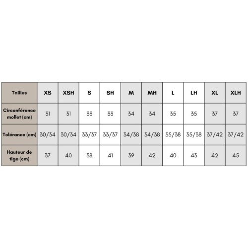 Mini Schubert kerels TdeT Mini Schubert kerels TdeT