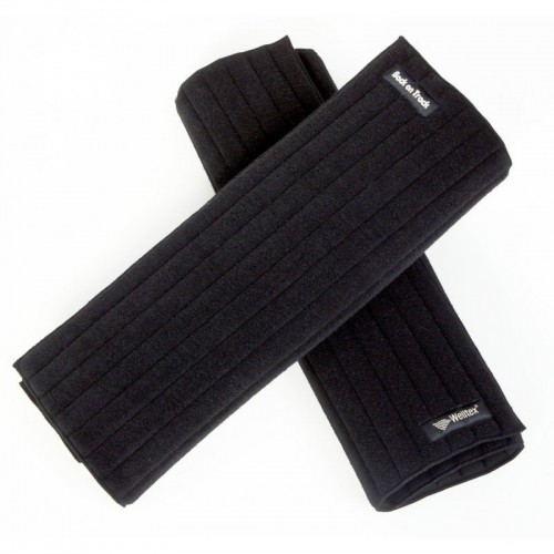 Back On TrackUnderwraps ® scandic